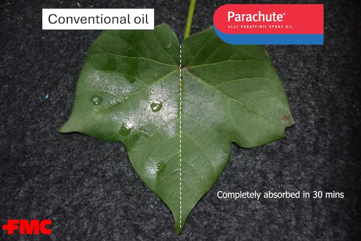 Hyperspreading comparison