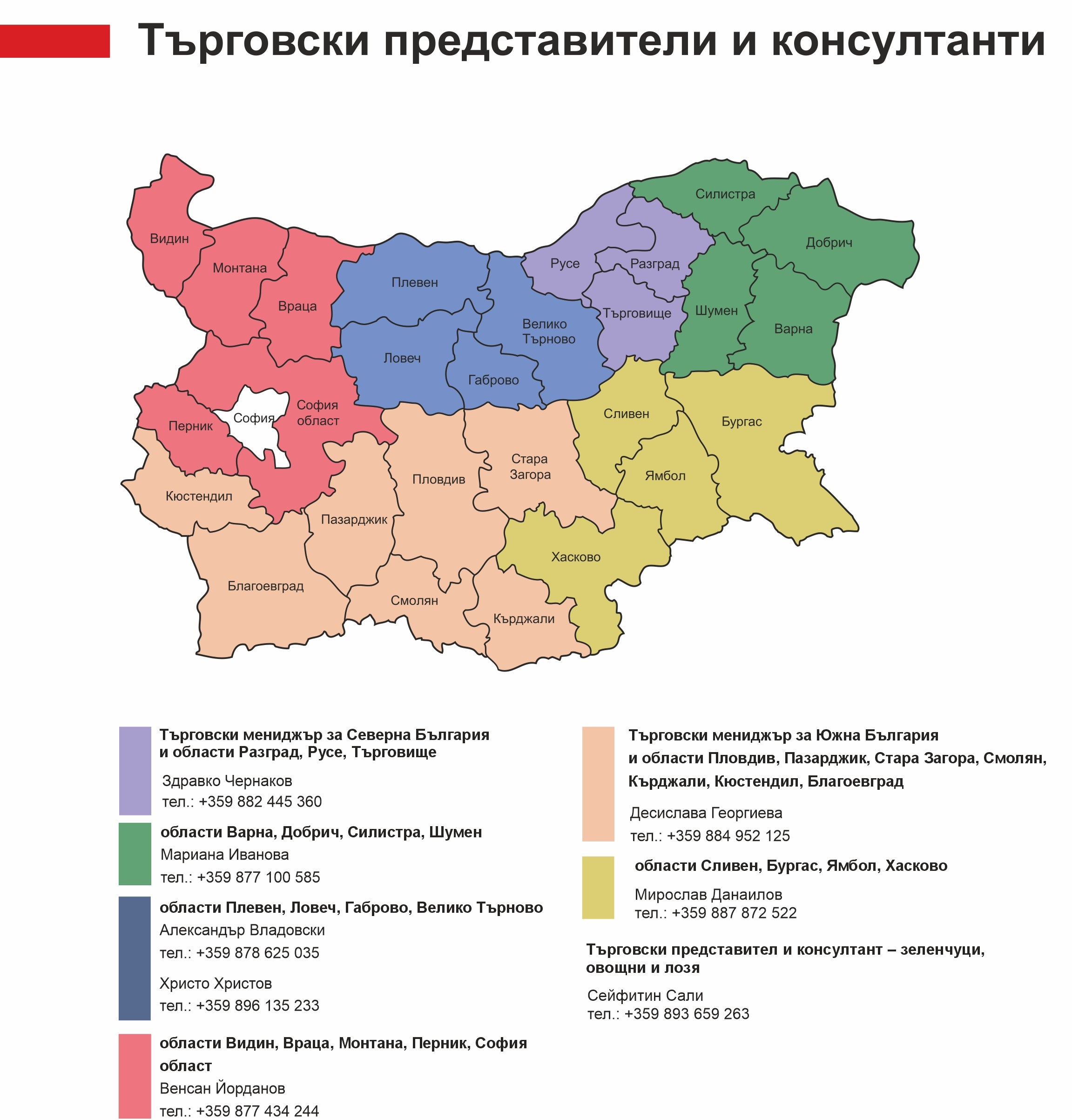 Търговски екип карта