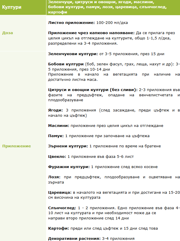Nuvola_amin_application