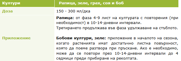 Zoom_Super_Apllication