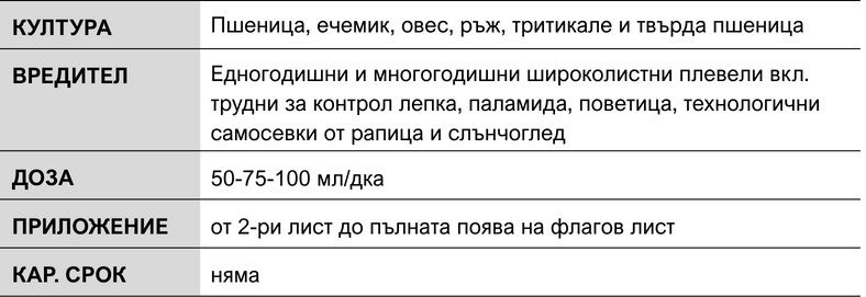 trioflex table