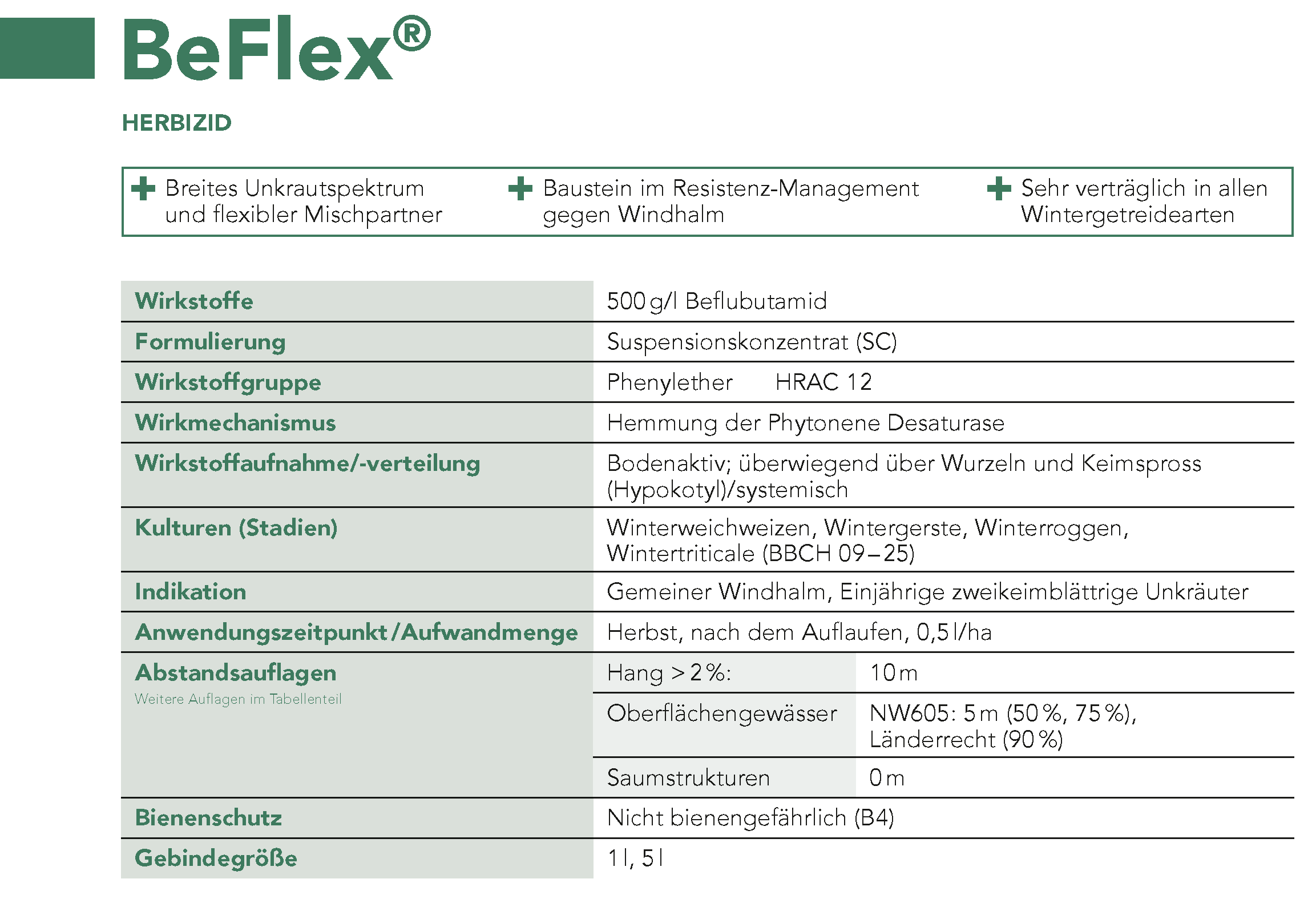 BeFlex® HERBIZID