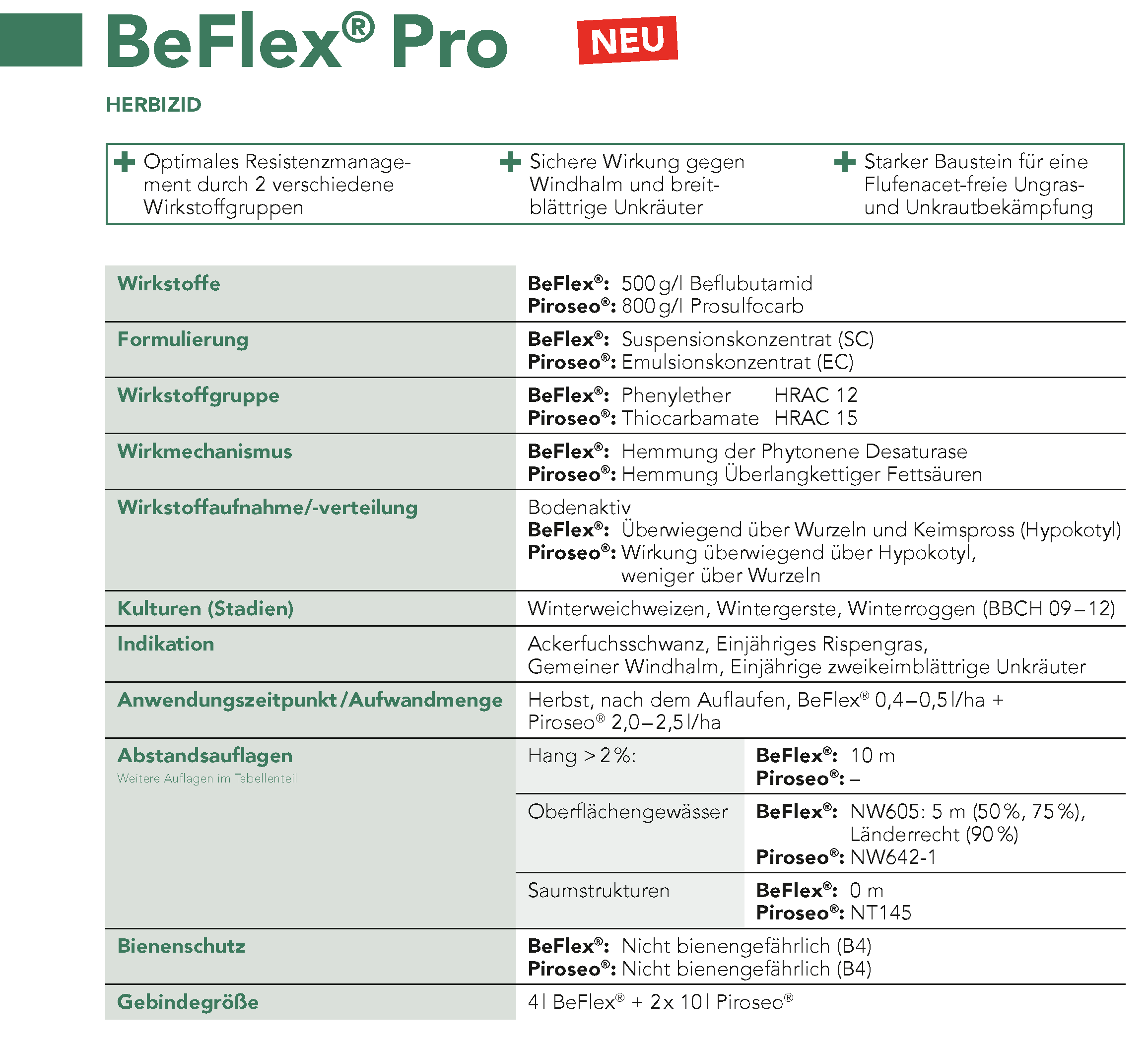 BeFlex® Pro