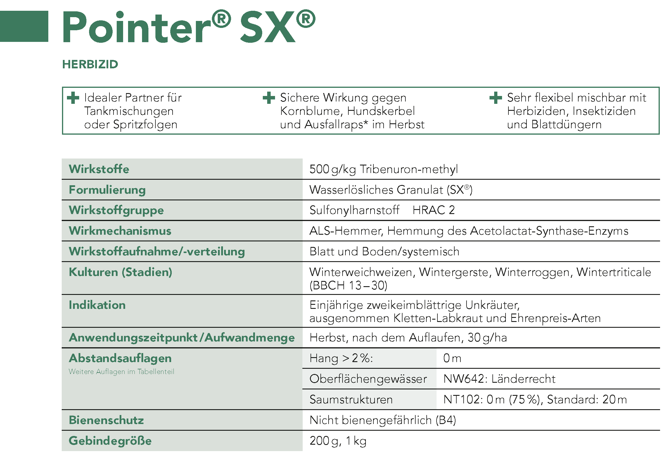 Pointer® SX®