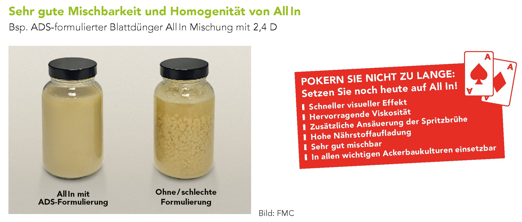 All In Markenblattdünger