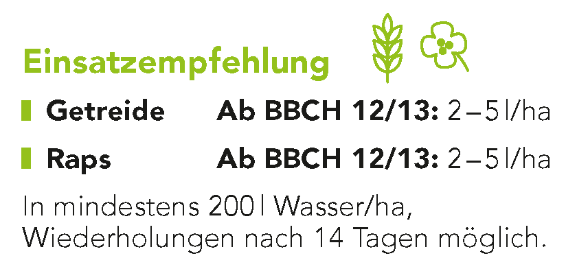 Hi Phos Markenblattdünger