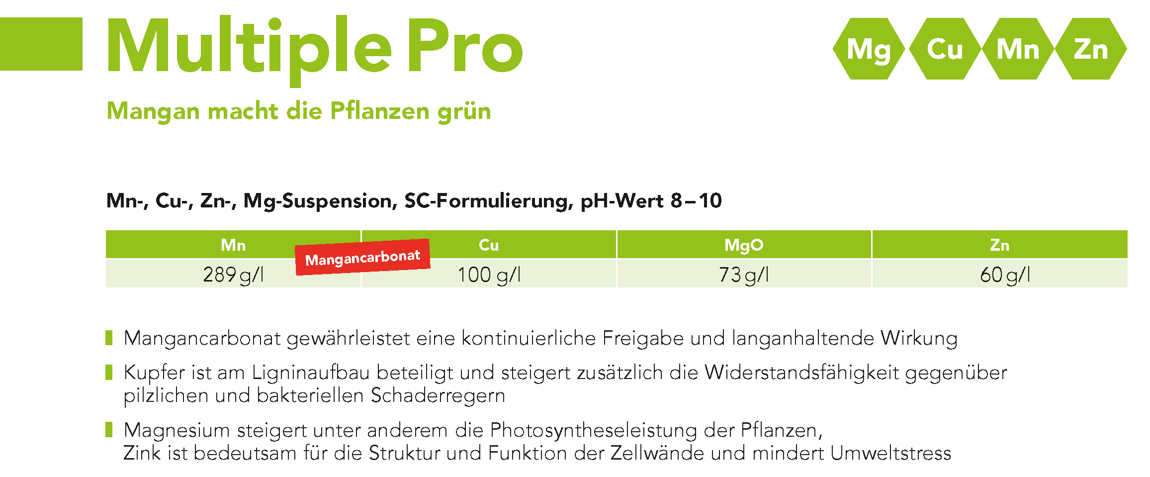 MultiplePro