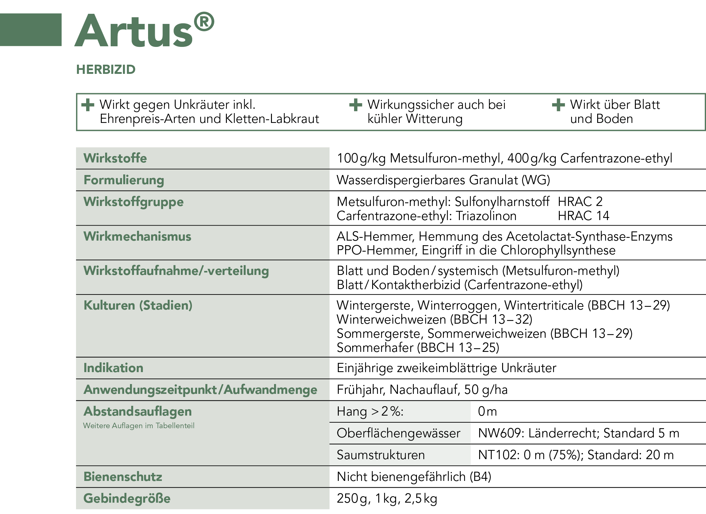Artus® Steckbrief