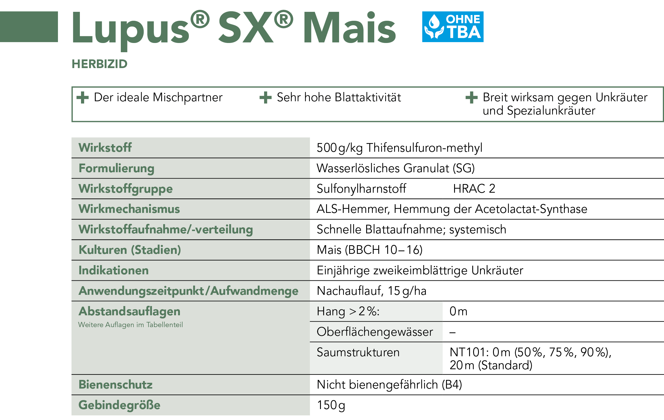 Lupus® SX® Mais Steckbrief