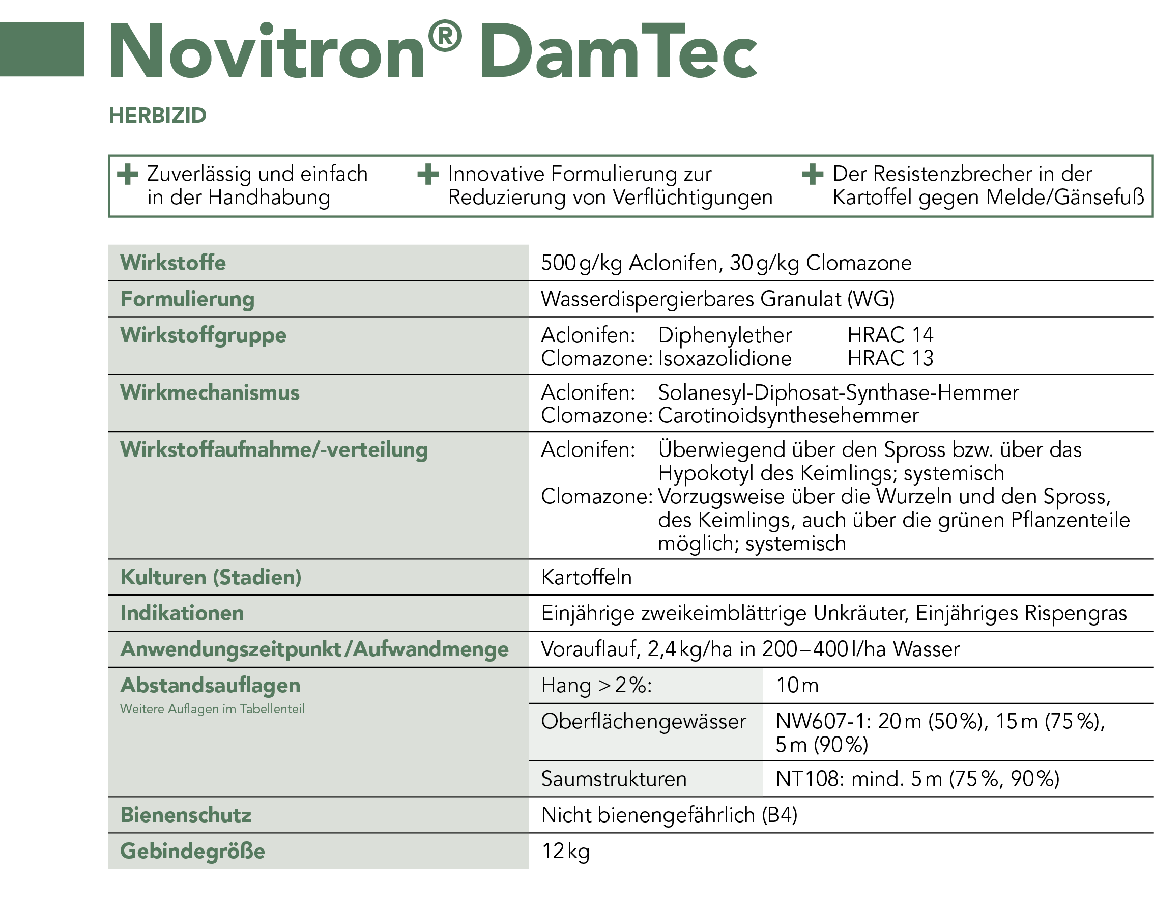 Novitron® DamTec Steckbrief