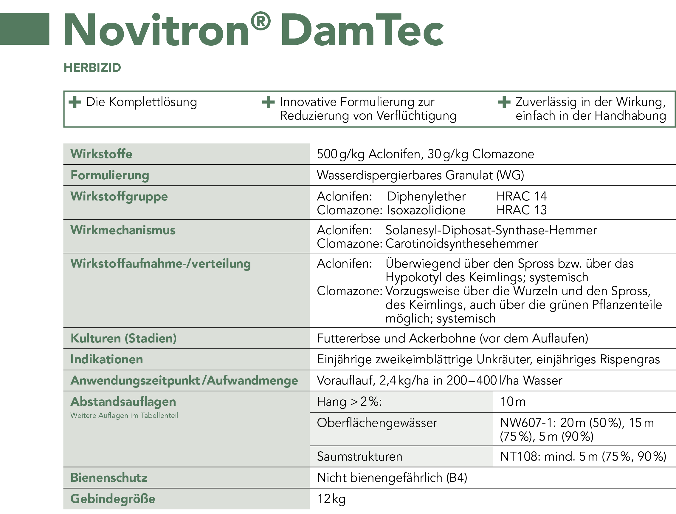 Novitron® DamTec Steckbrief