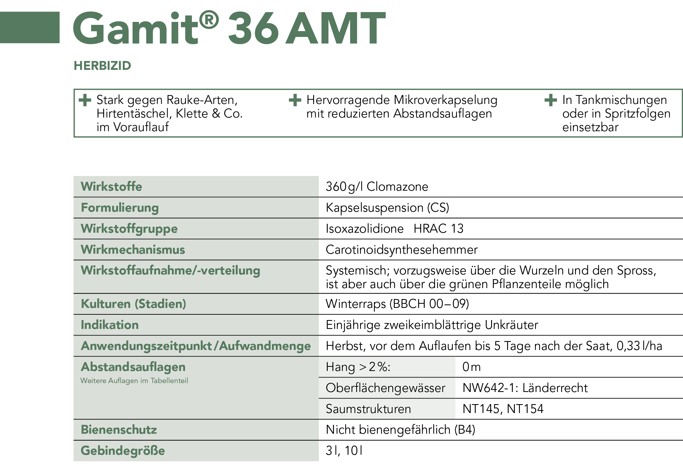 Gamit® 36 AMT Steckbrief