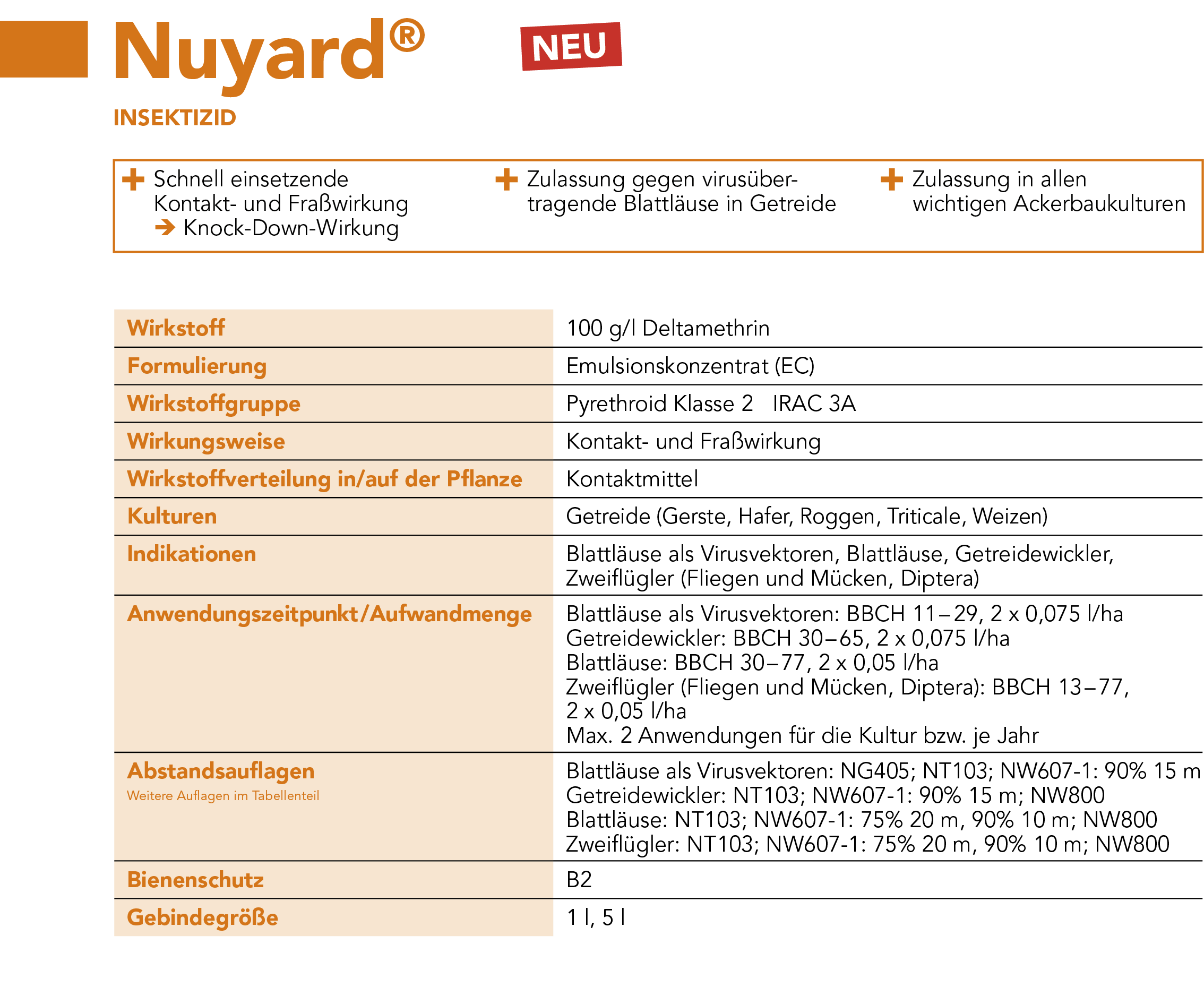 Nuyard® Steckbrief Getreide