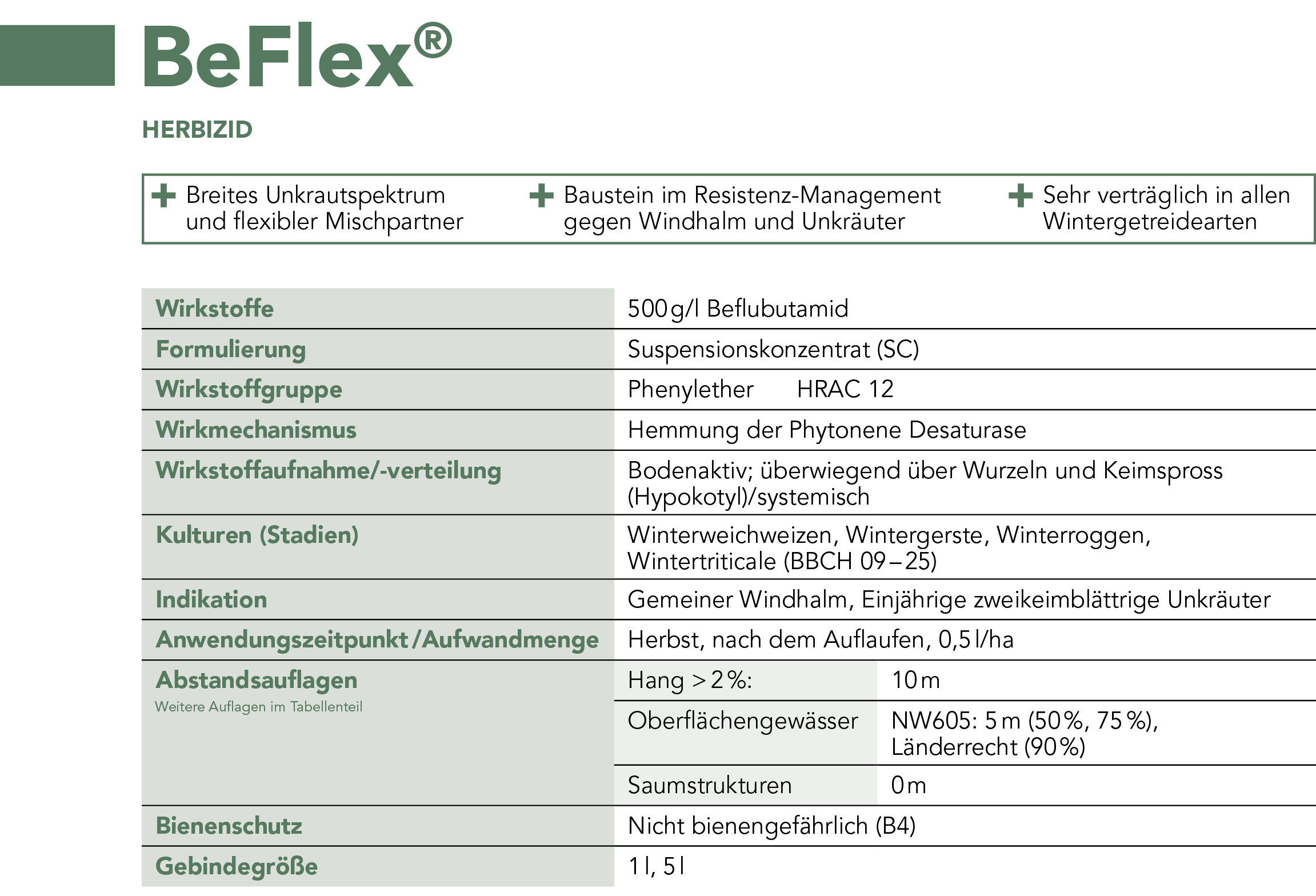 BeFlex® Steckbrief
