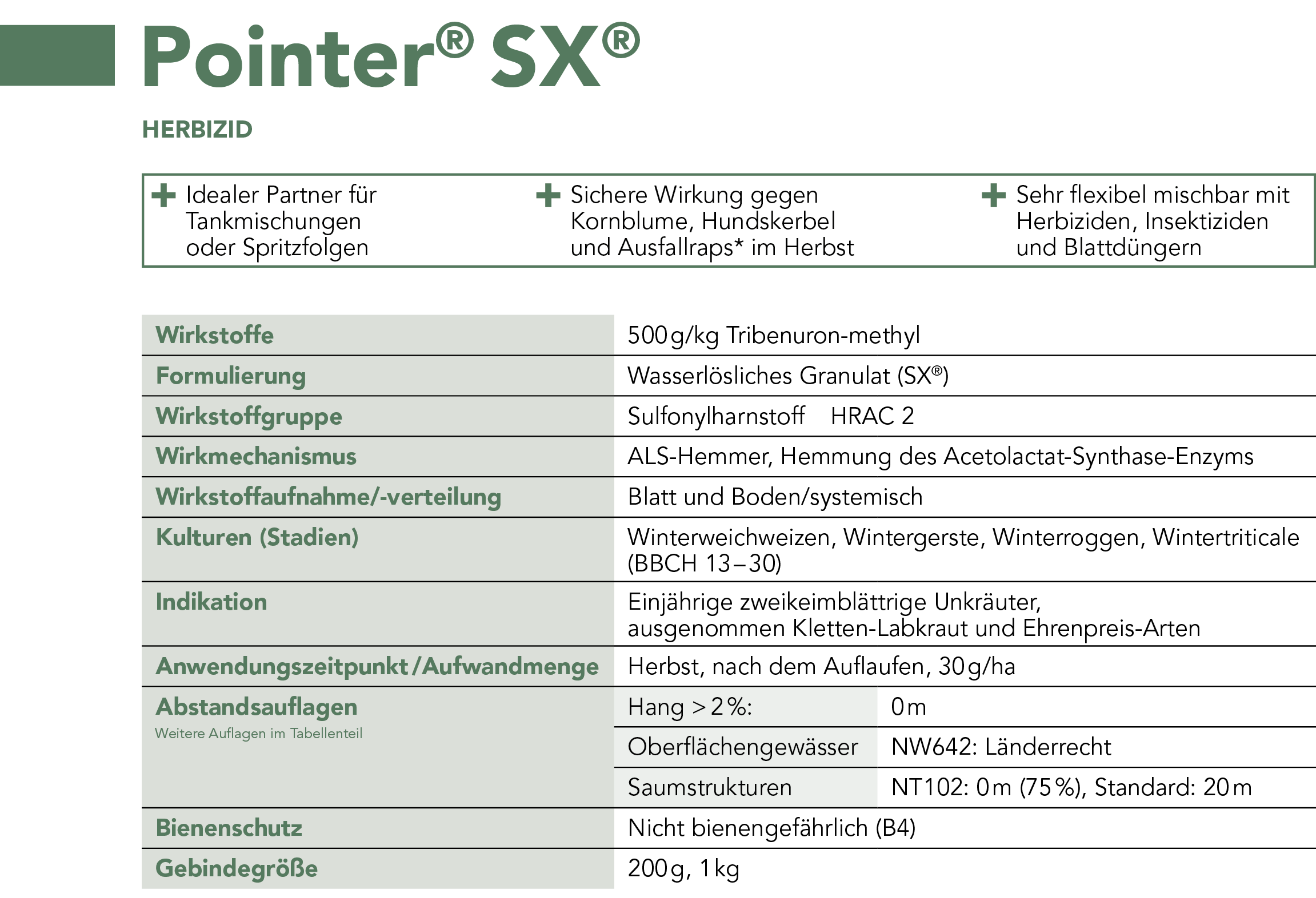 Pointer® SX Steckbrief