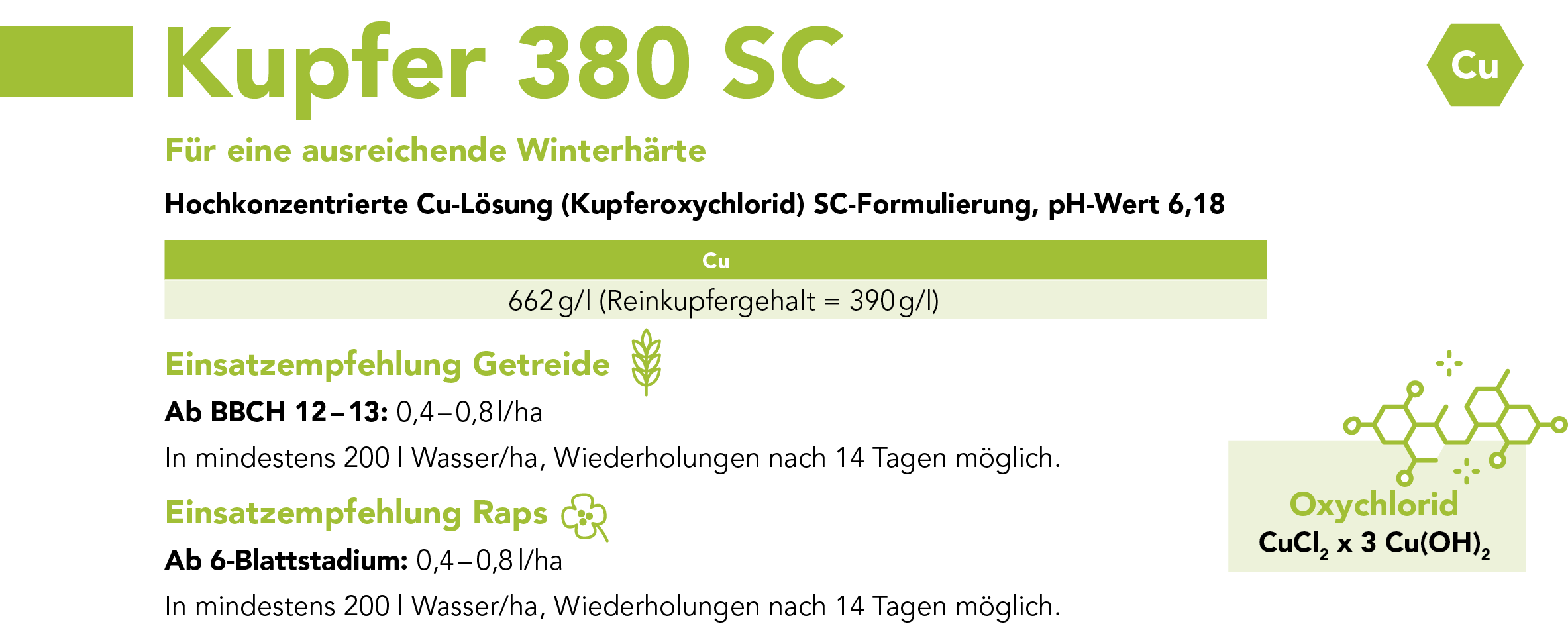 Kupfer 380 SC