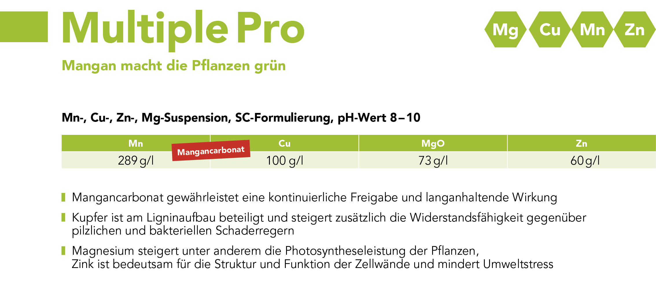 Multiple Pro