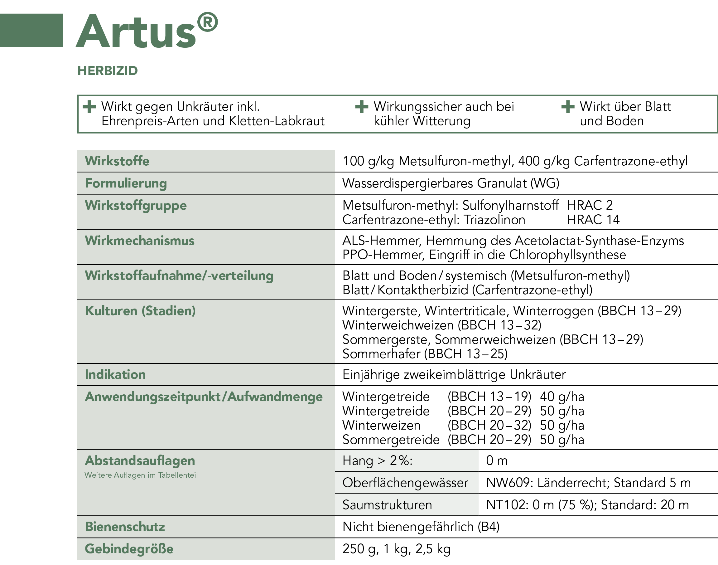 Artus® Steckbrief