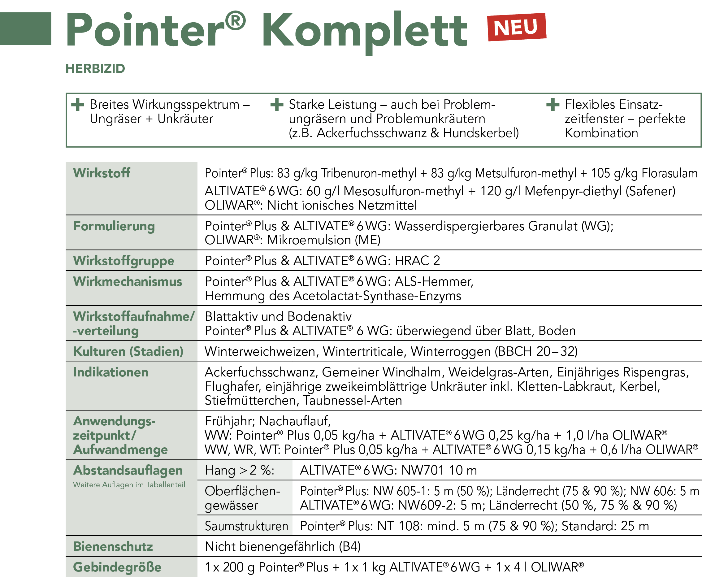 Pointer® Komplett - Steckbrief