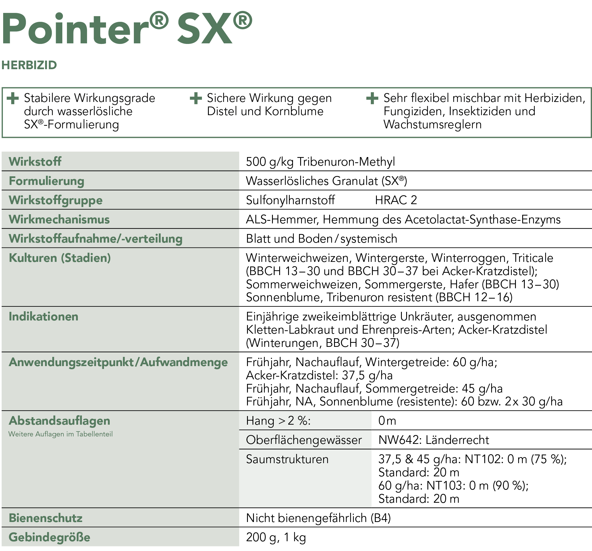 Pointer® SX® - Steckbrief