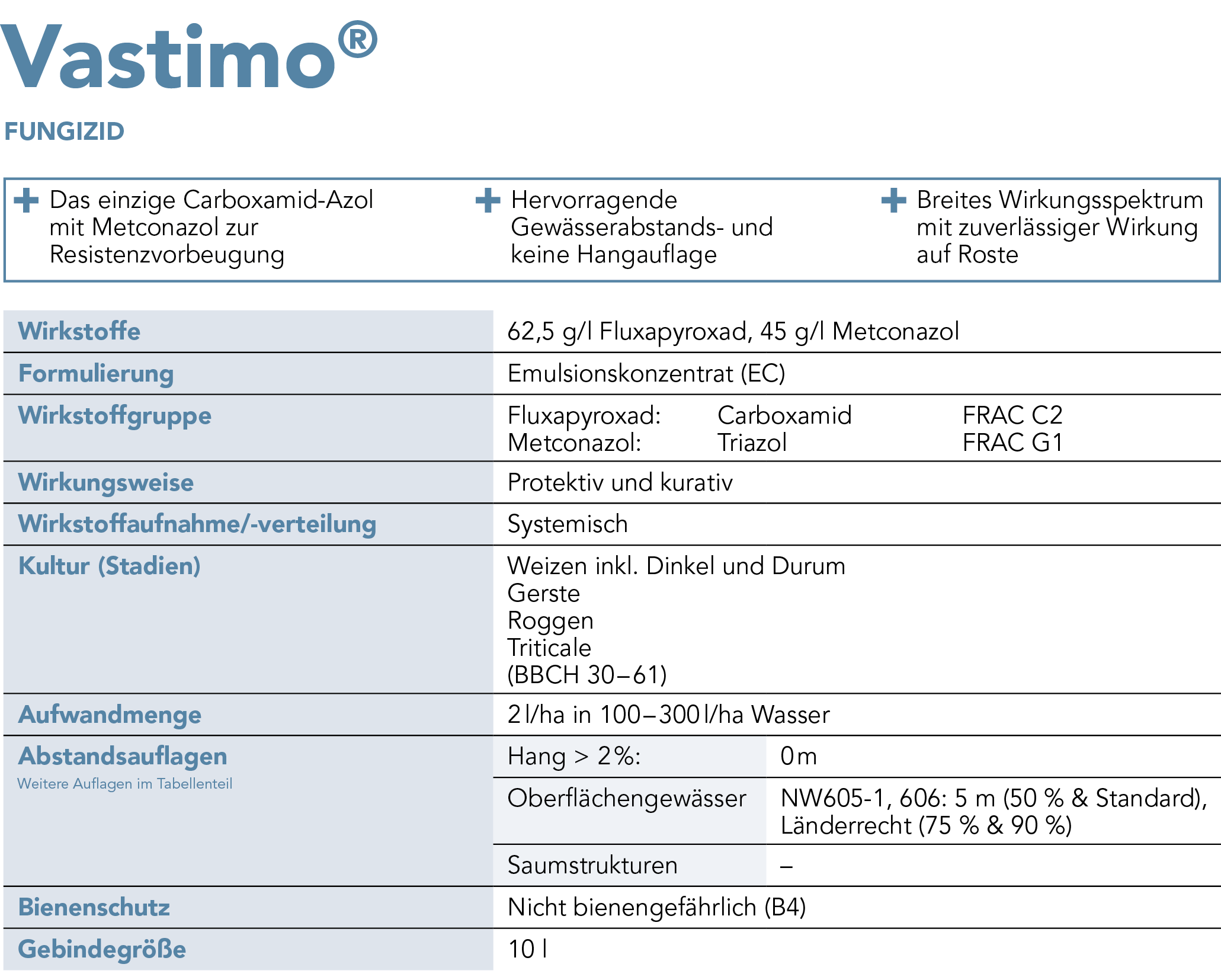 Vastimo® - Steckbrief