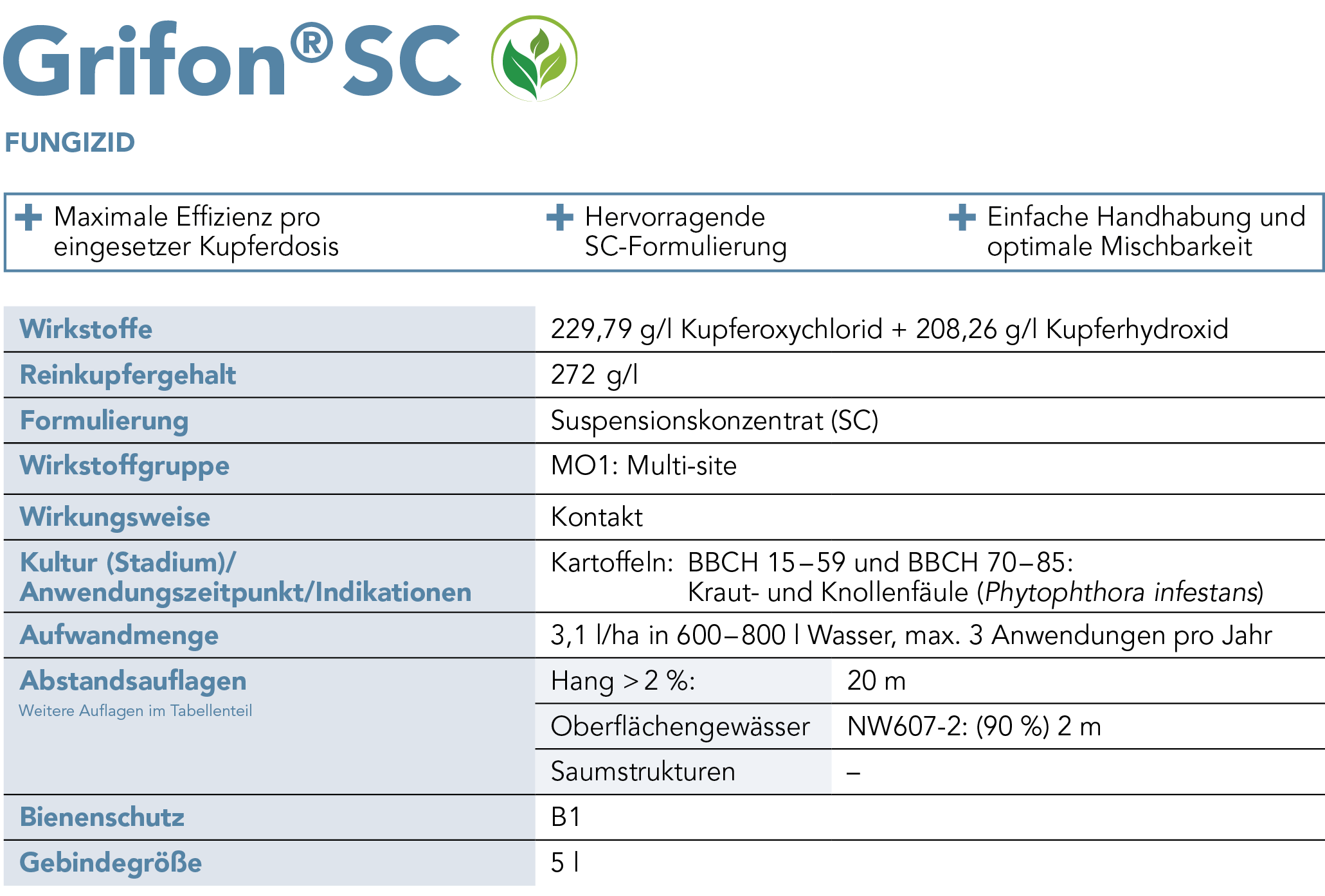 Grifon® SC Steckbrief Kartoffel