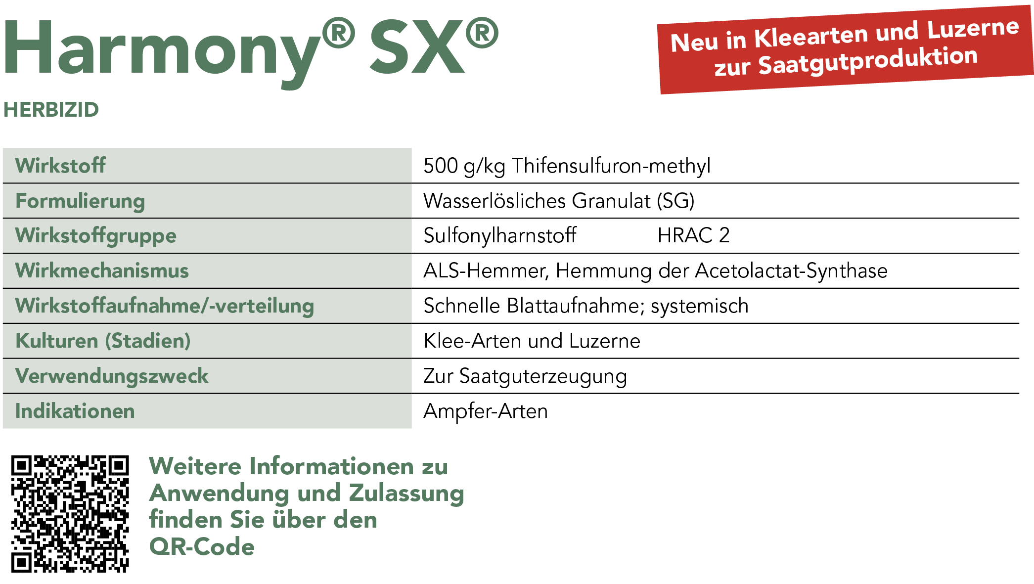 Harmony® SX® Steckbrief 