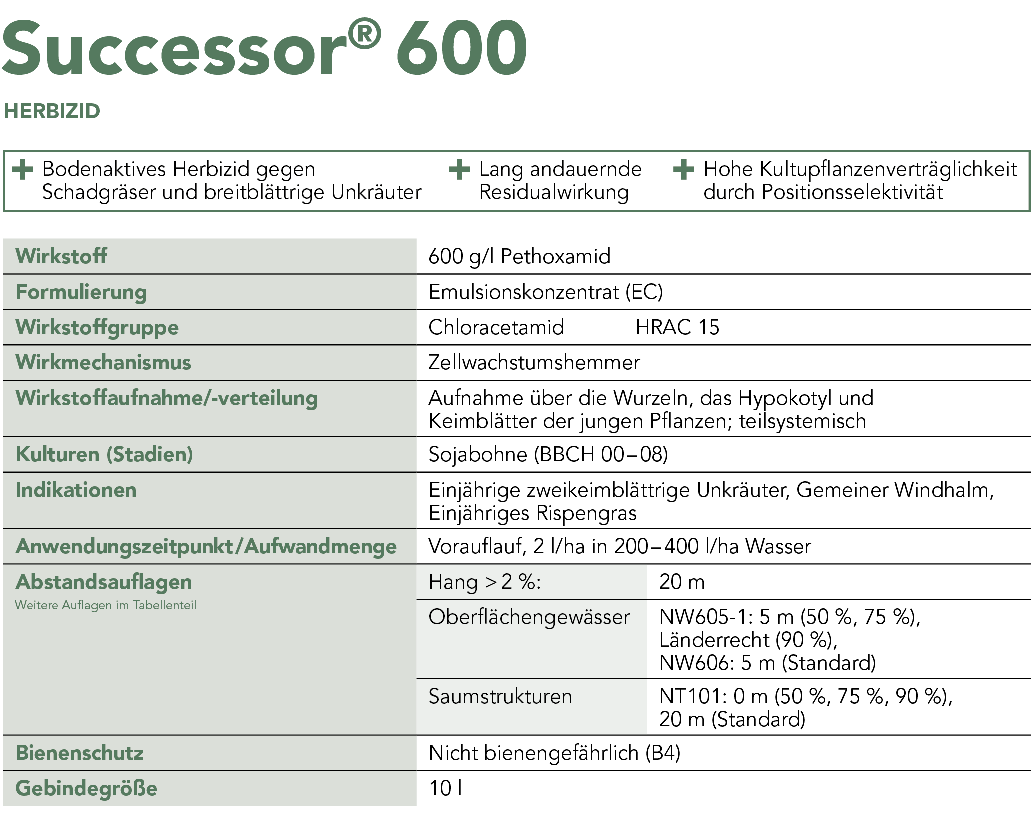 Successor® 600 Steckbrief