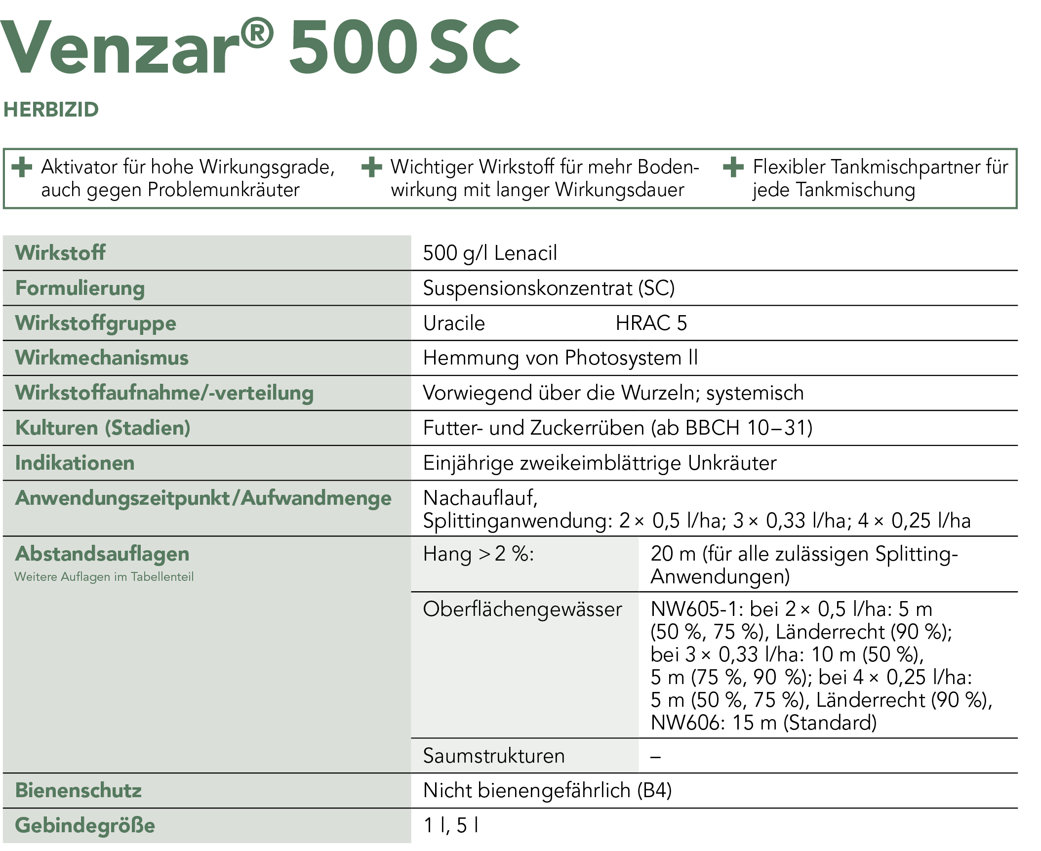 Venzar® 500 SC – Steckbrief