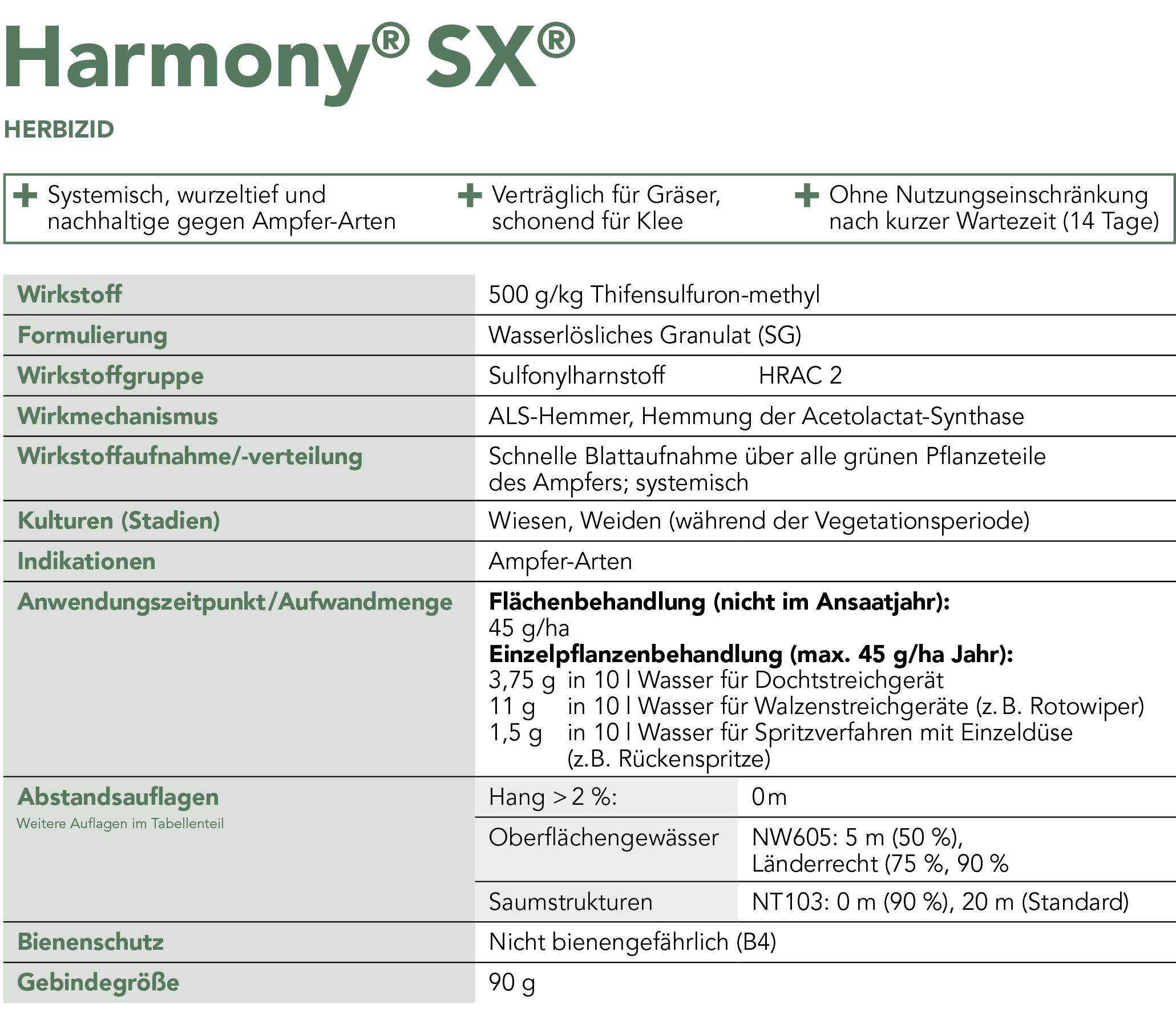 Harmony® SX® Steckbrief Grünland