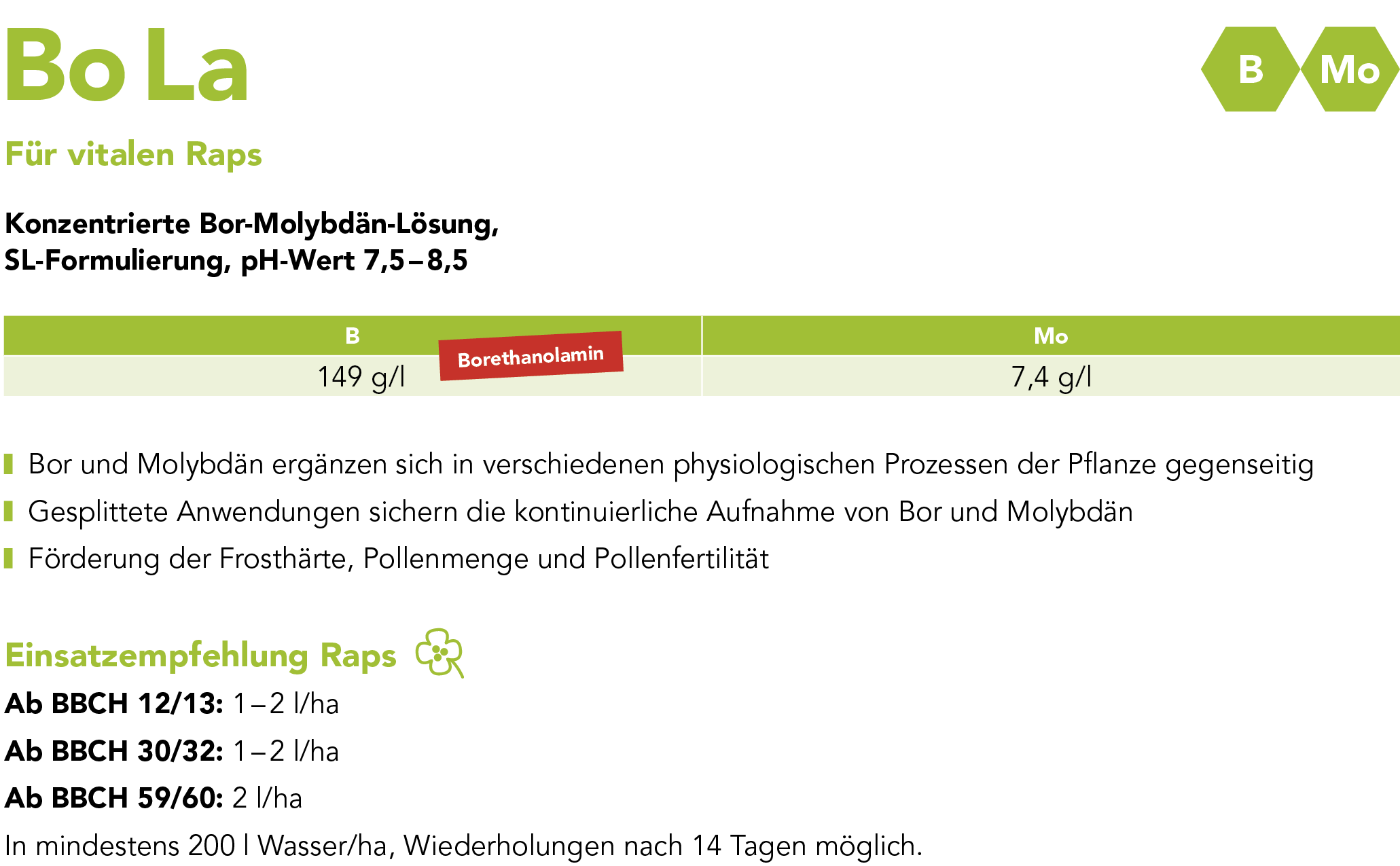 Bo La Markenblattdünger
