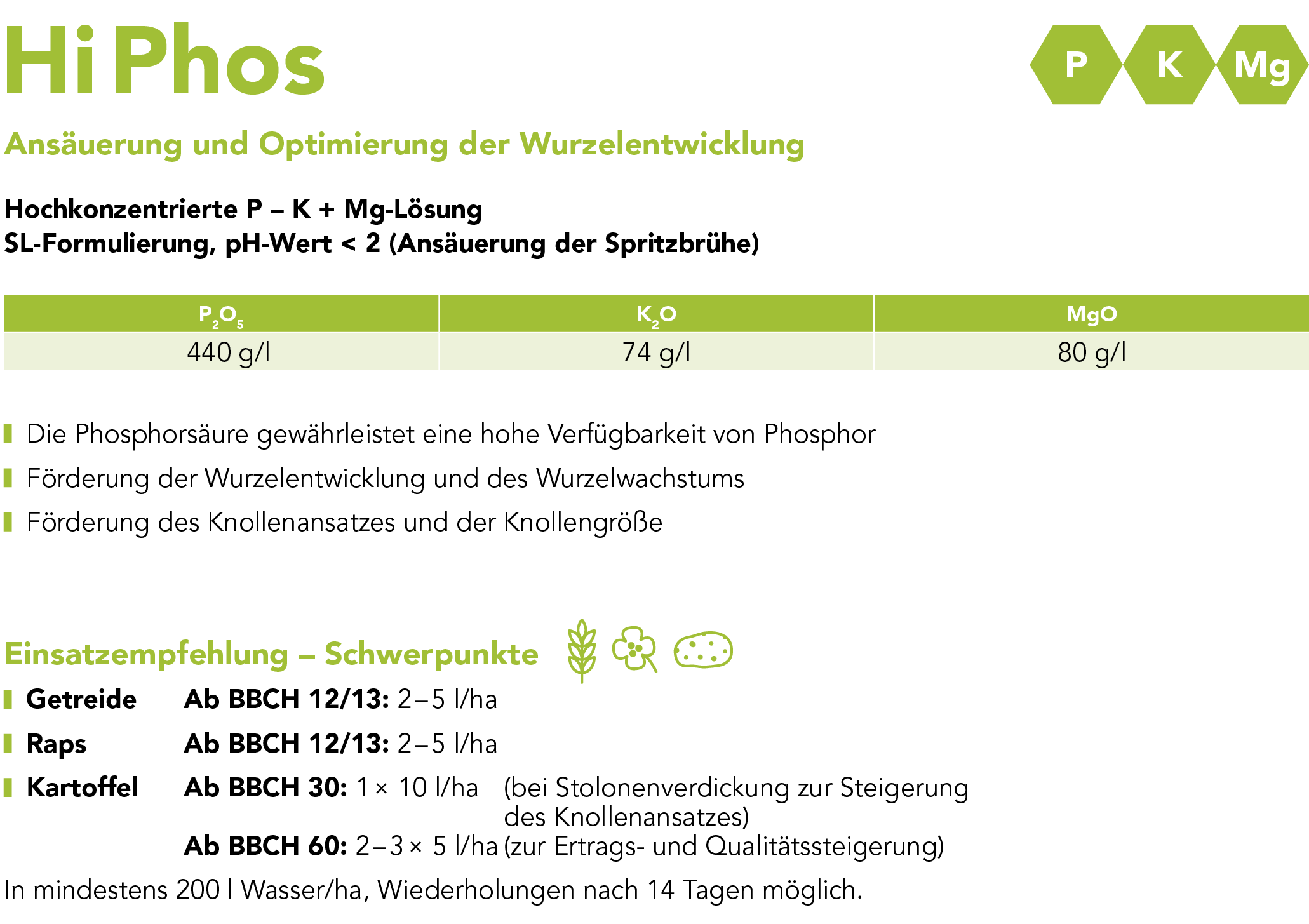 Hi Phos Markenblattdünger