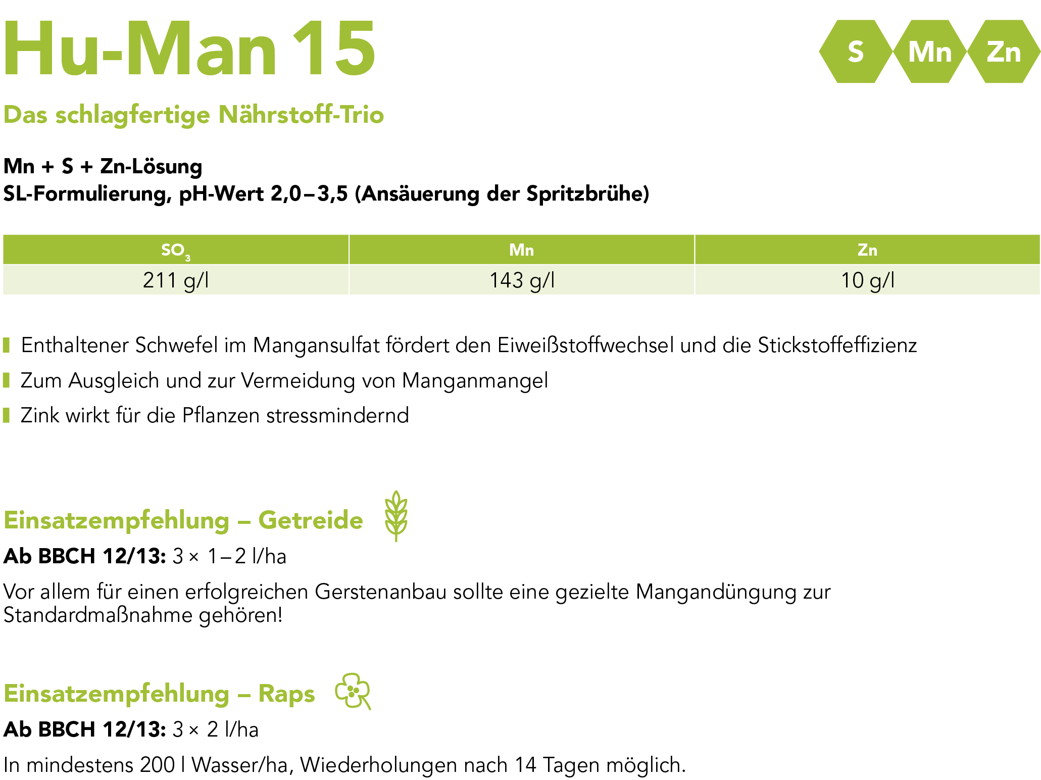 Hu-Man 15 Markenblattdünger