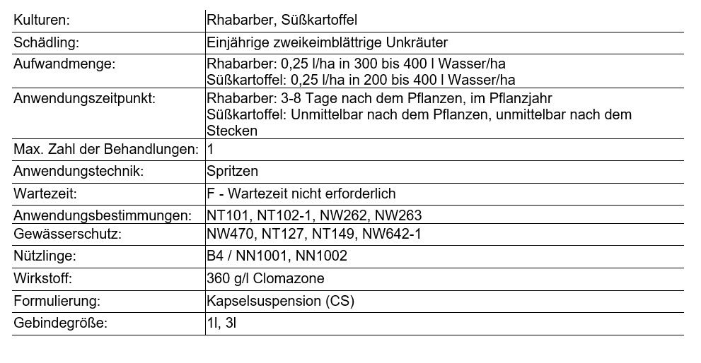 Centium® 36 CS Herbizid - Erweiterung der Zulassung nach Artikel 51 in Rhabarber und Süßkartoffel!