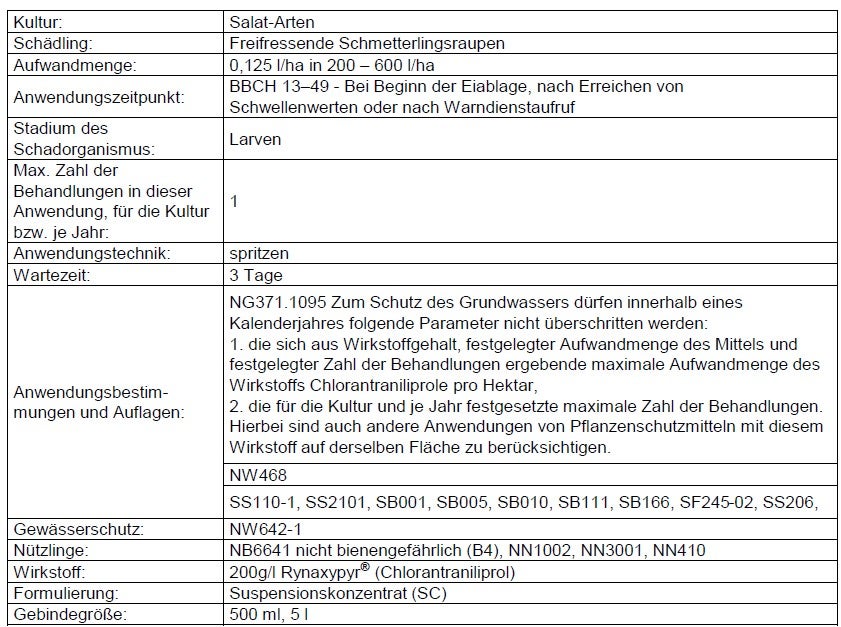 Coragen® – Art. 53 Genehmigung in Salat erteilt!