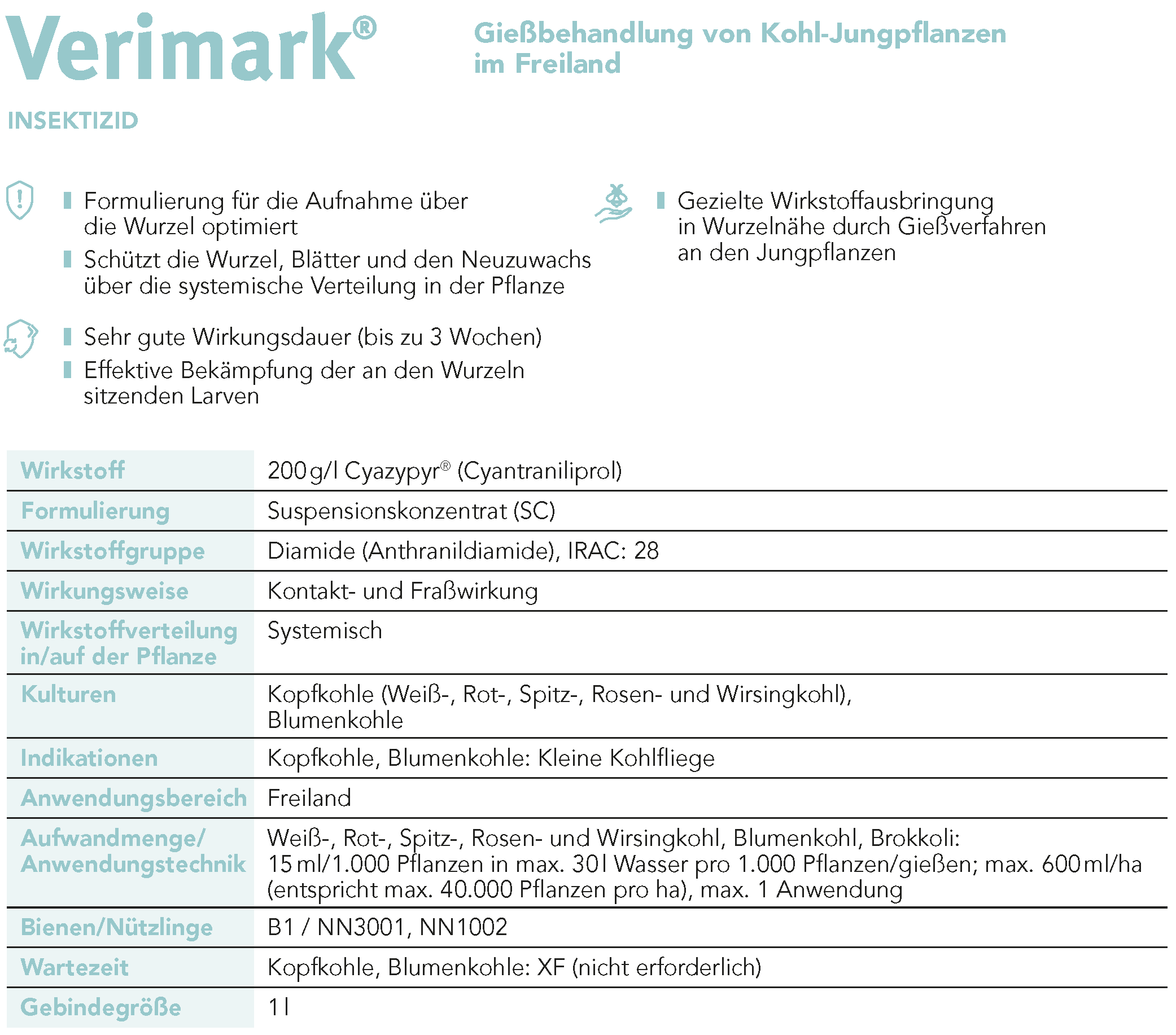 Venzar® 500 SC – Steckbrief