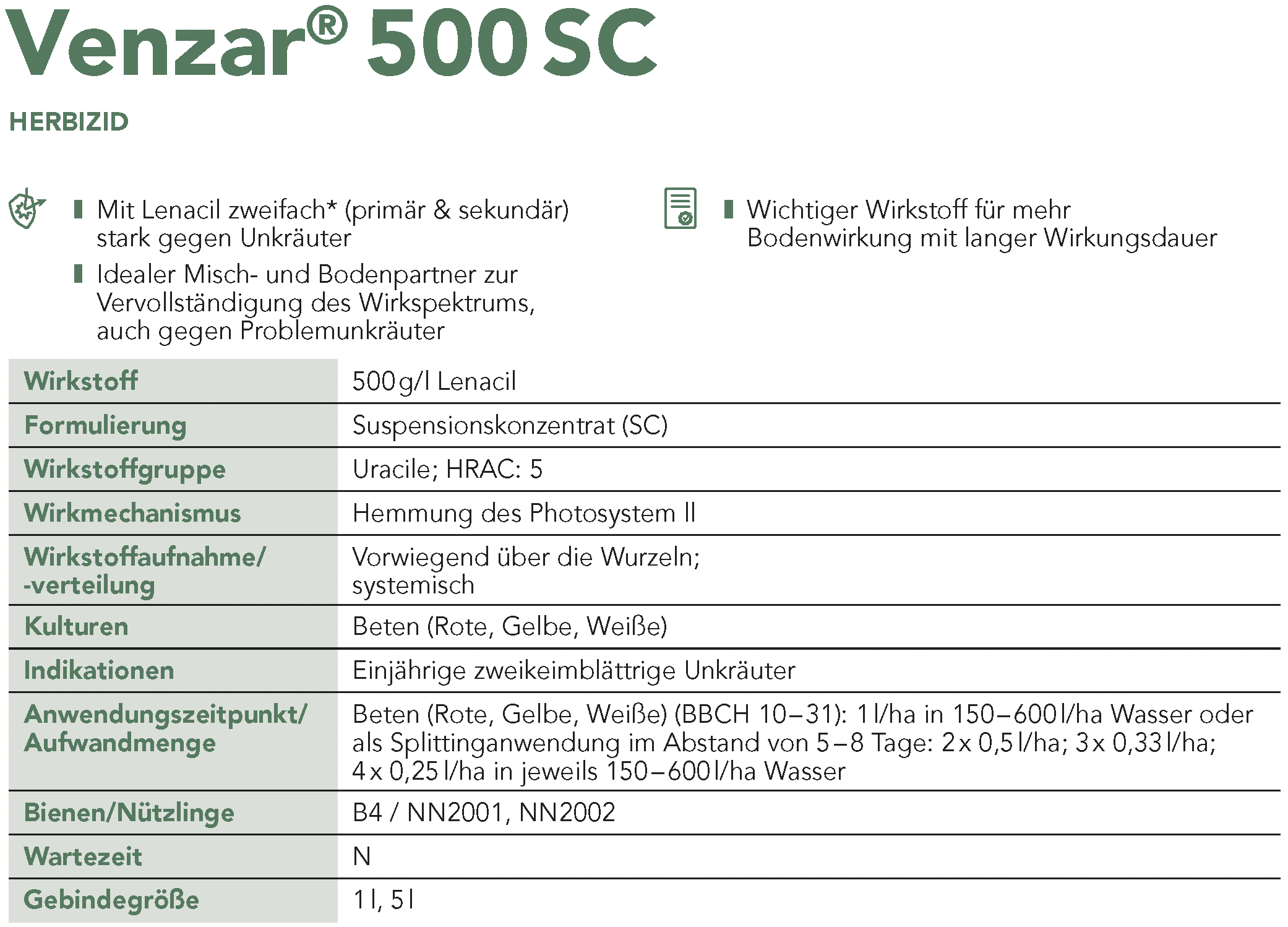 Venzar® 500 SC - Steckbrief