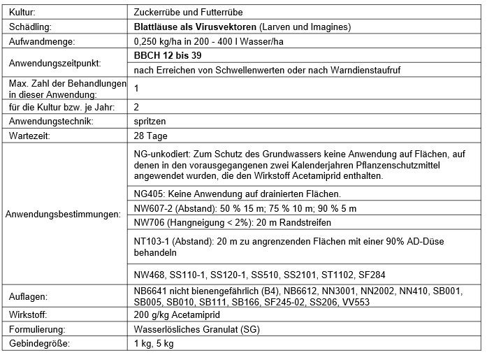 Mospilan® SG – Notfallzulassung in Zuckerrüben gegen Blattläuse