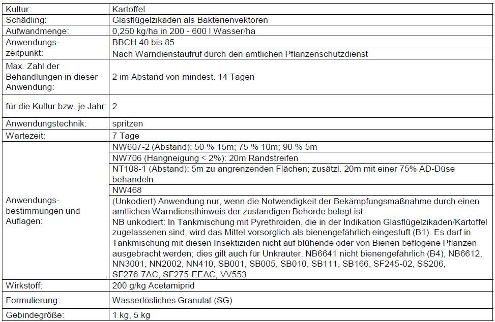 Mospilan® SG – Notfallzulassung in Kartoffeln gegen Glasflügelzikaden als Bakterienvektoren