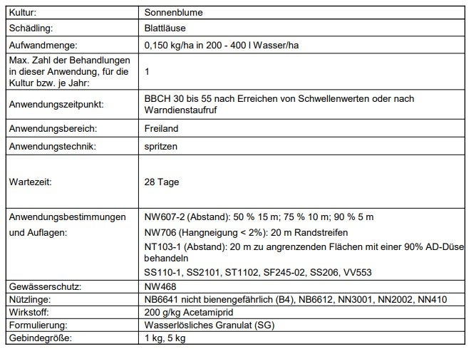 Mospilan® SG - Art. 53 Genehmigung in Sonnenblumen erteilt!