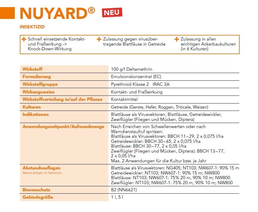 Nuyard® Steckbrief 
