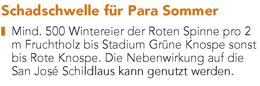 Schadschwelle für Para Sommer