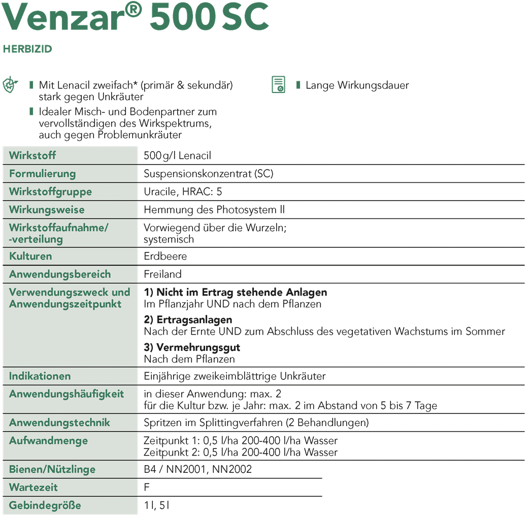 Venzar® 500 SC Steckbrief