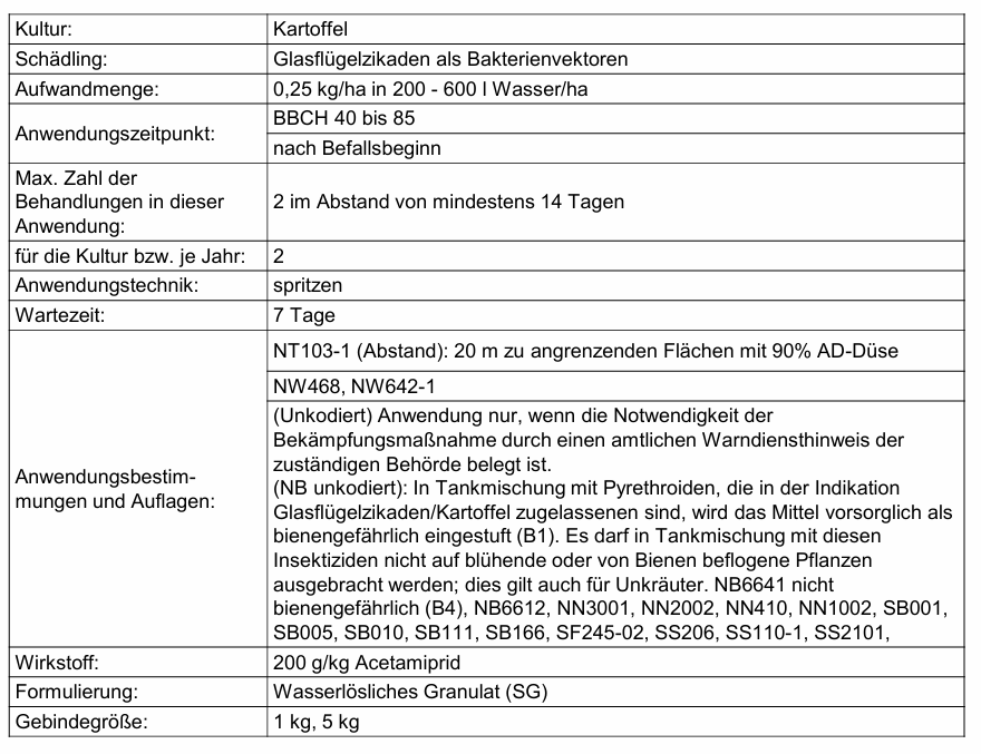 Mospilan® SG – Notfallzulassung gegen Glasflügelzikaden in Kartoffeln! 