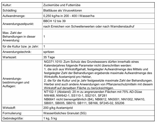 Mospilan® SG – Notfallzulassung in Zuckerrüben