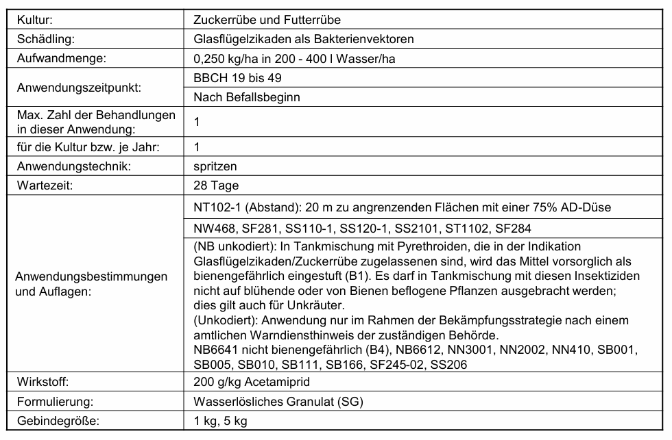 Änderung: Anwendungsbestimmung NG371.1010 entfällt Mospilan® SG – Notfallzulassung gegen Schilf-Glasflügelzikade in Zuckerrüben 