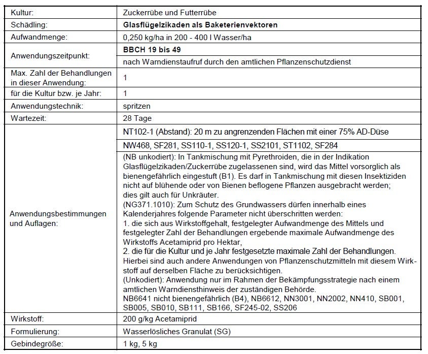 Mospilan® SG – Notfallzulassung in Zuckerrüben 
