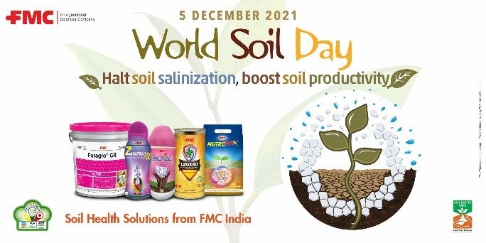 World Soil Day 2021