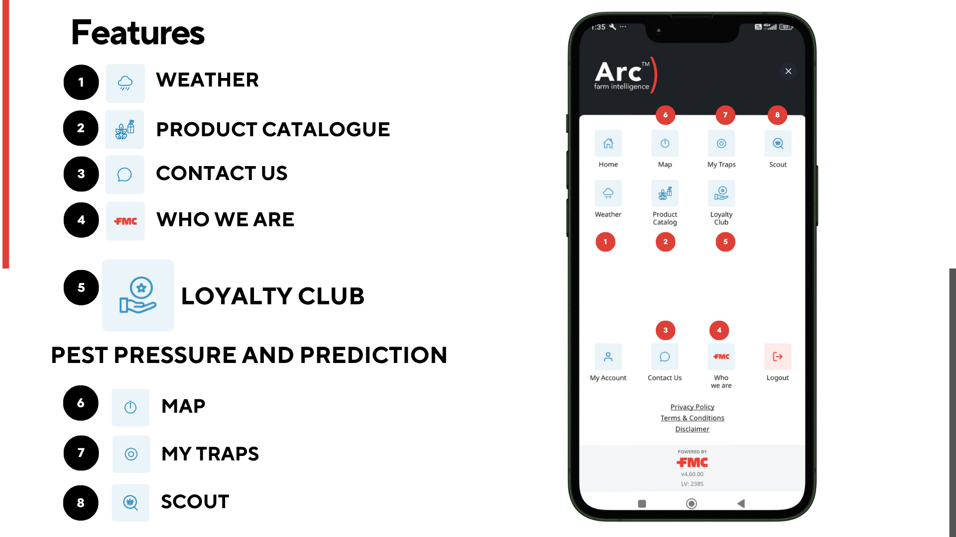 Arc farm intelligence_Syngenta_Corteva_Bayer_UPL_Frontier_Nativo_Prevathon 5SC_Pesticide
