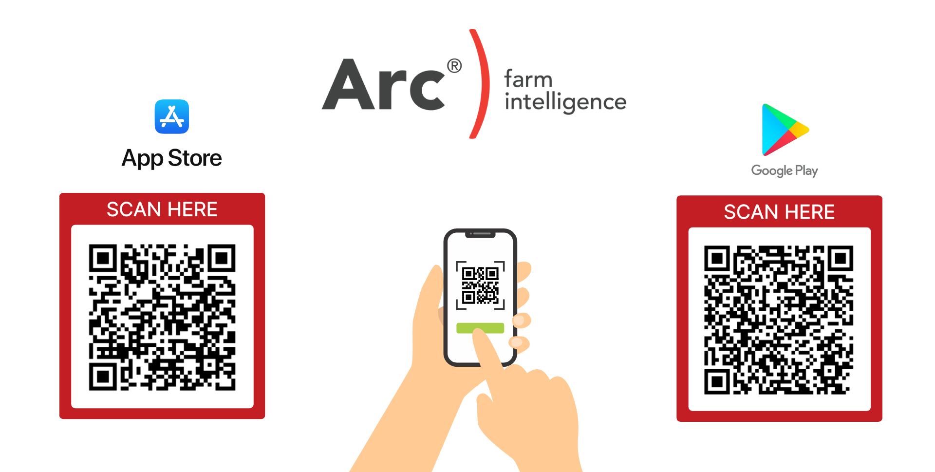 Qr Codes ARC farm Intelligence